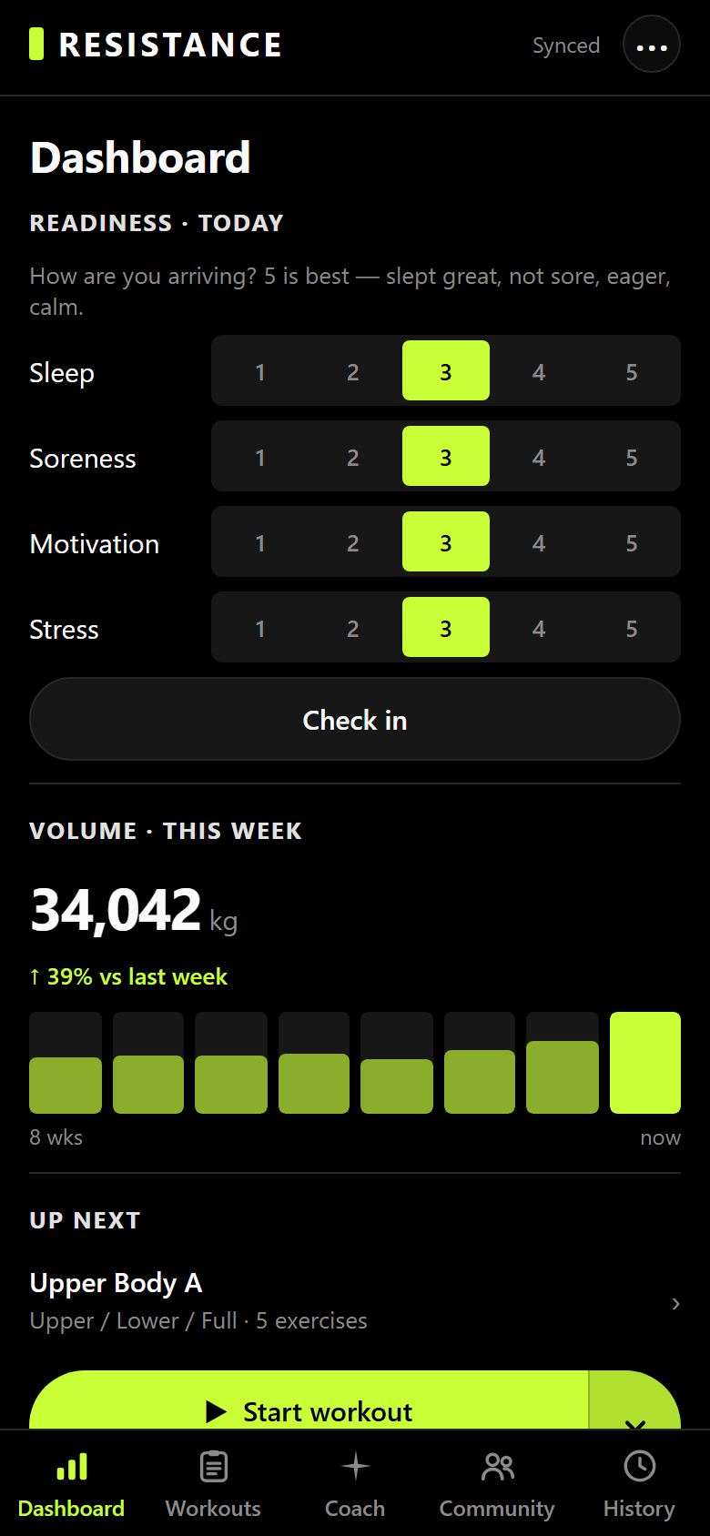 The Resistance dashboard on iPhone: a readiness check-in on sleep, soreness, motivation, and stress, this week's volume of 34,042 kg over an eight-week bar chart, and Upper Body A queued up next