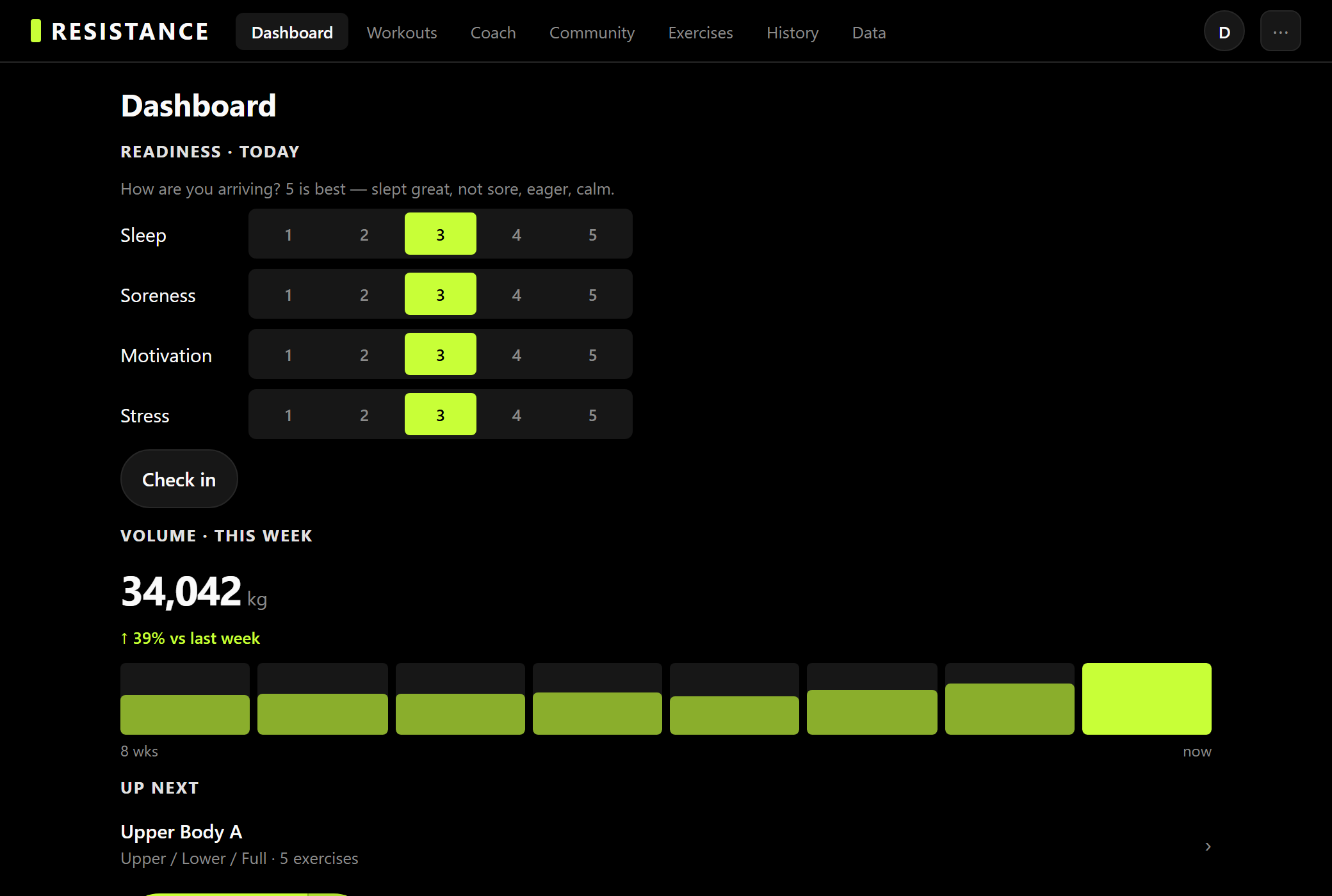 The Resistance web app in a browser at app.rezist.ai: a readiness check-in on sleep, soreness, motivation, and stress, this week's volume of 34,042 kg, and the next workout in the active routine